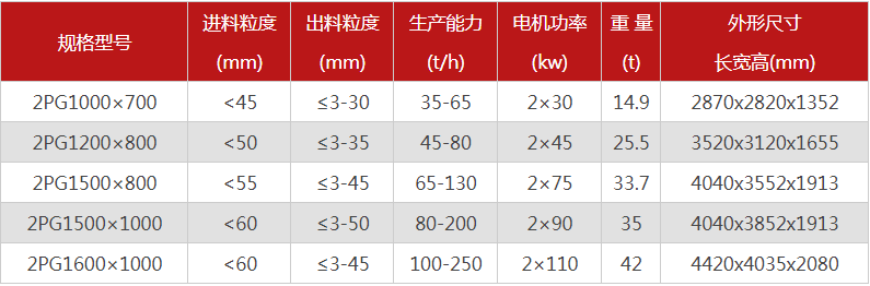 液压对辊久爽AV导航蜜桃导航1